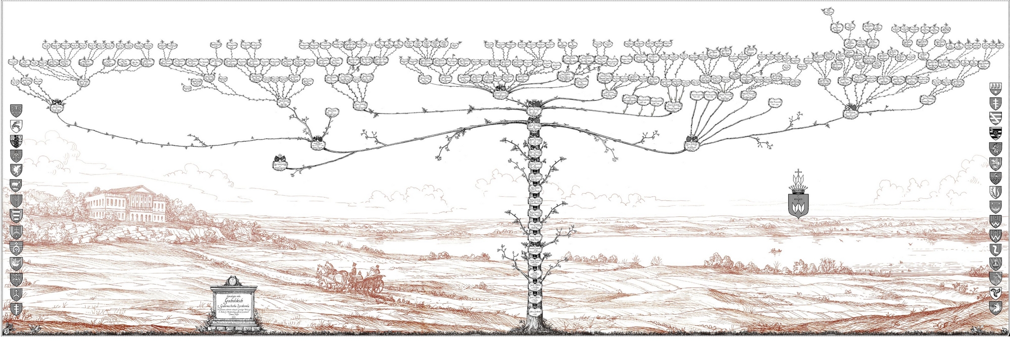 Genealogia rodu Grocholskich h. Syrokomla. Opracował graficznie Tomasz Steifer.